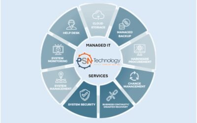 Why SMBs Need Managed Tech Support More Than Ever